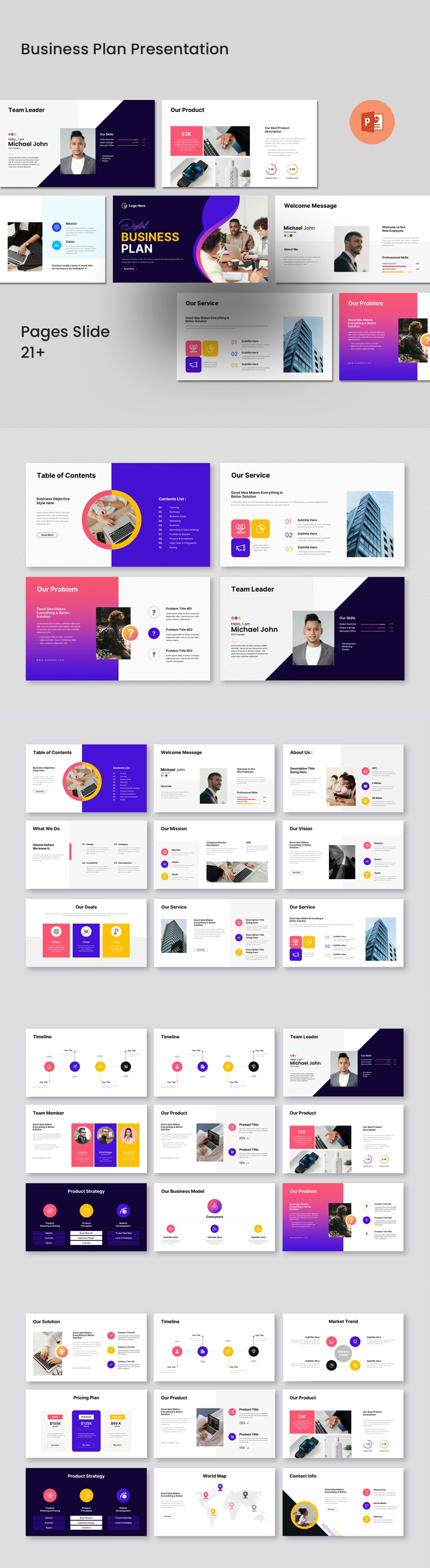 Business Plan Presentation Template