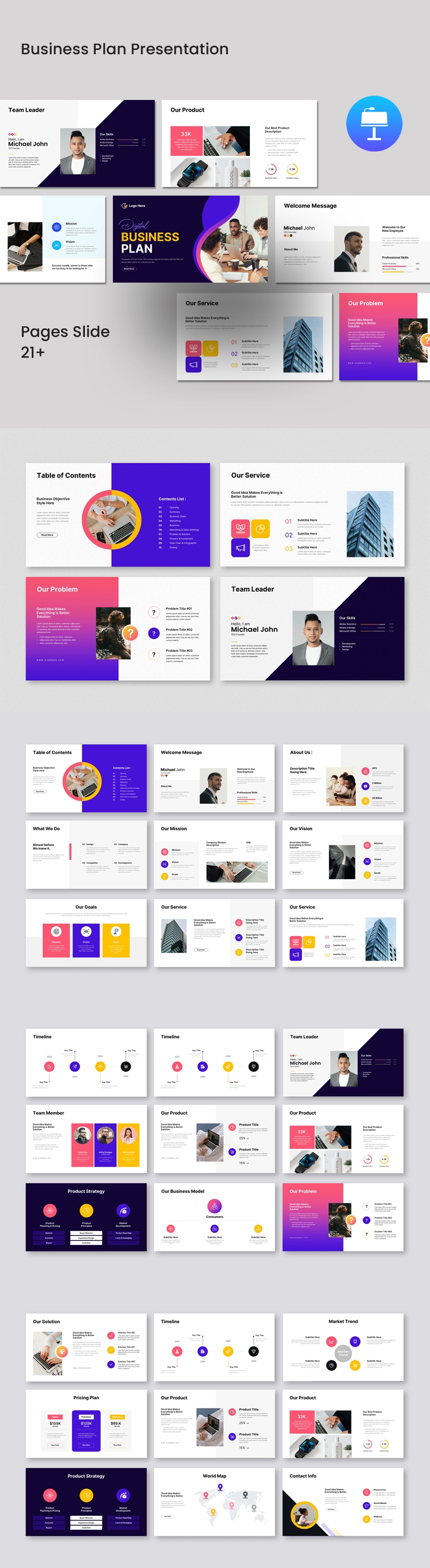 Business Plan Presentation Template