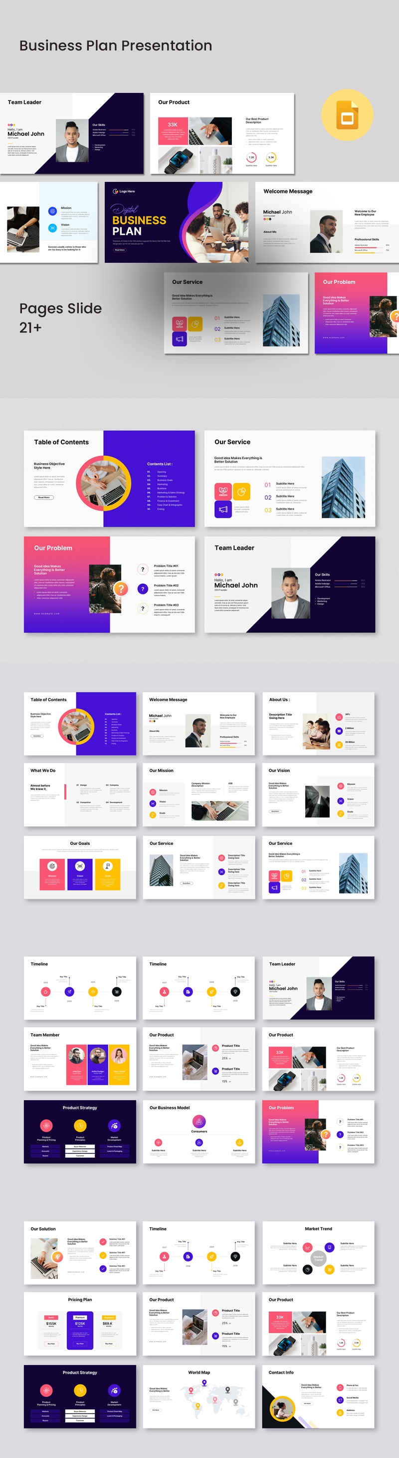 Business Plan Presentation Template