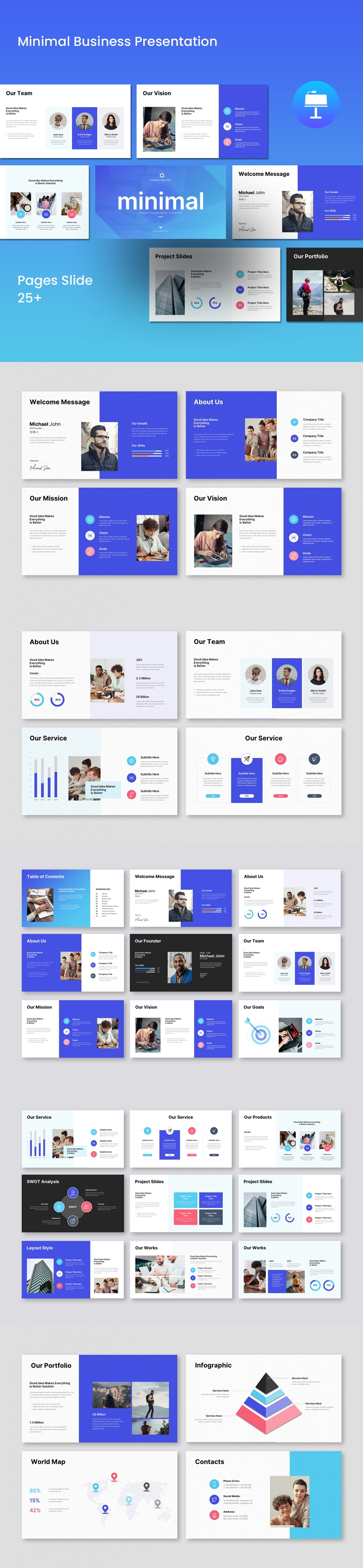 Minimal Presentation Template