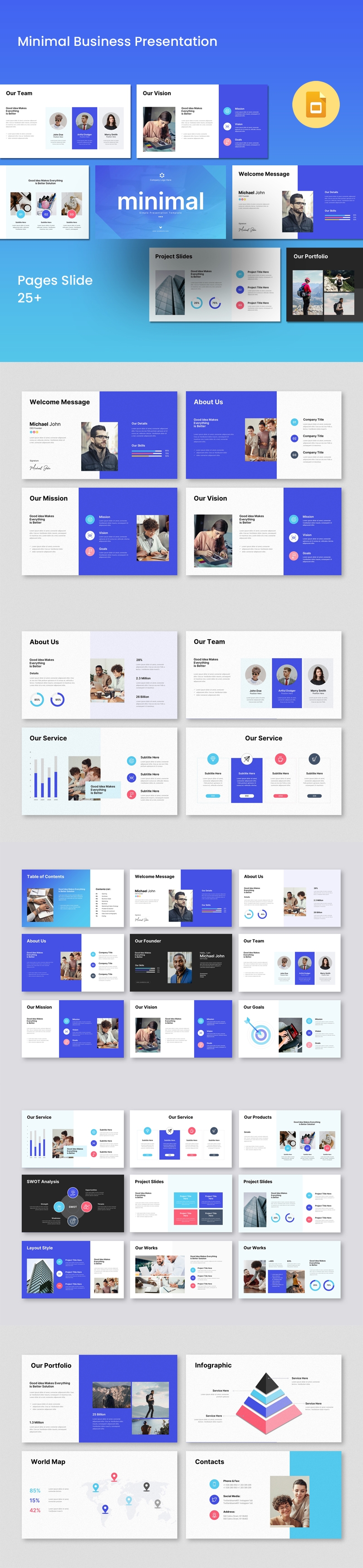 Minimal Presentation Template
