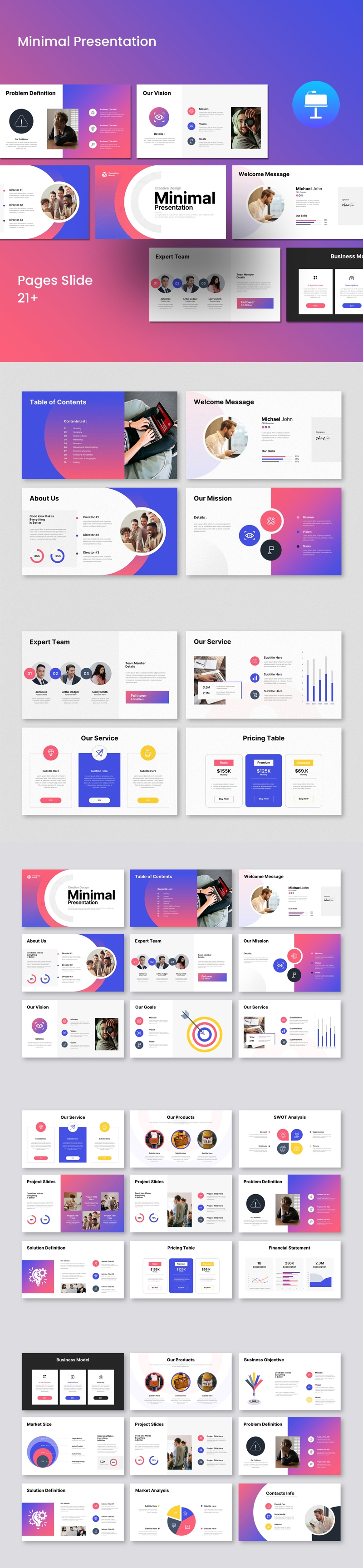 Minimal Presentation Template